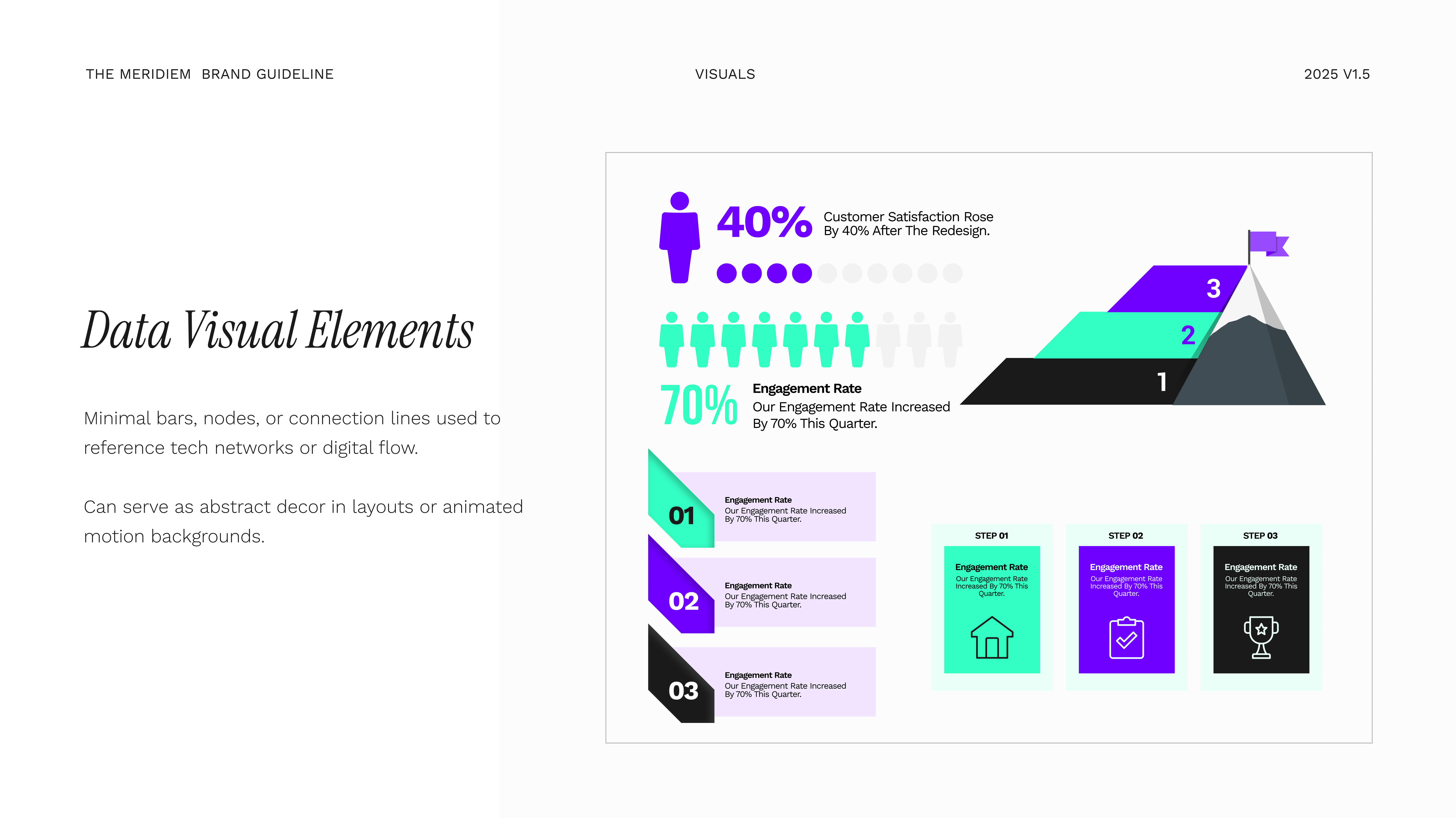 Brand Identity System