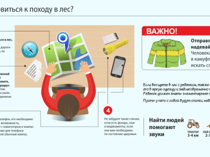 Туристы 07.07.2024г.