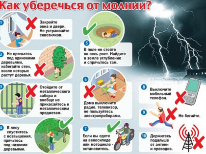 Как уберечься от молнии.