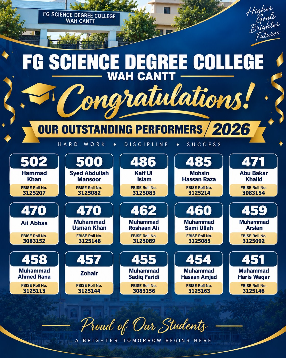 1st Year Intermediate Result 2026 Full Poster