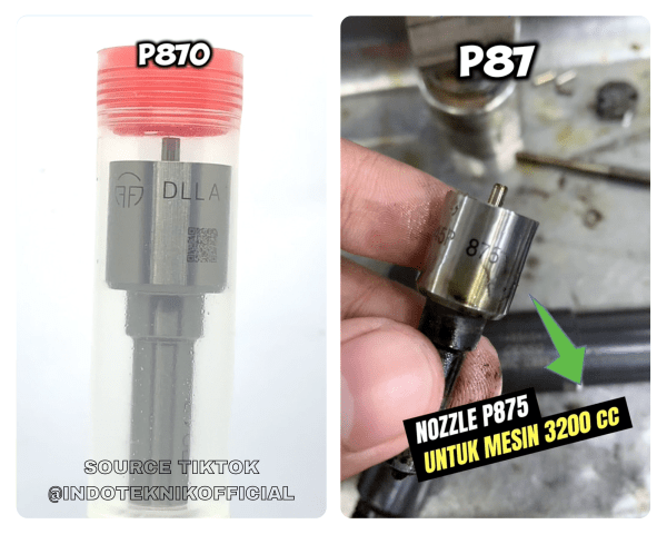 Mengatasi Masalah Injector Mobil: Pentingnya Menggunakan Sparepart yang Sesuai Standar