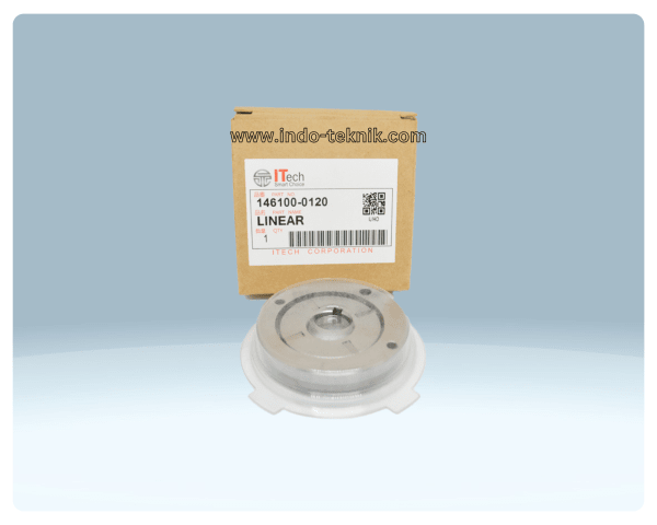 Melindungi Dari Kebocoran