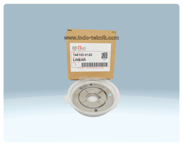 Pembersihan Menyeluruh