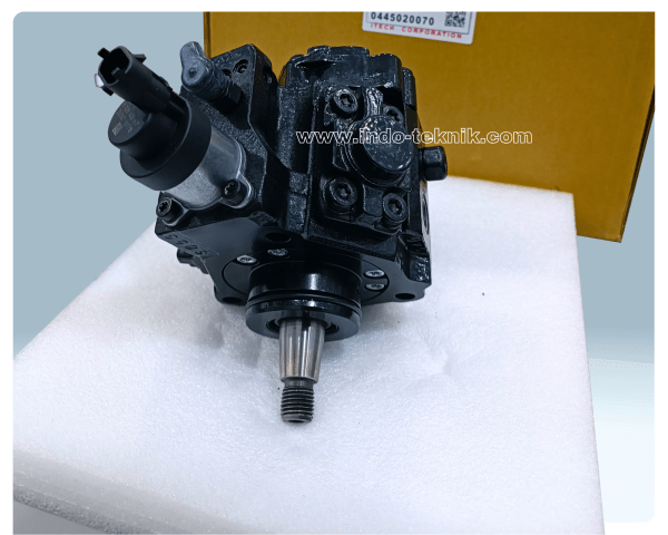 Pertimbangan Jangka Panjang untuk Hemat Biaya Operasional