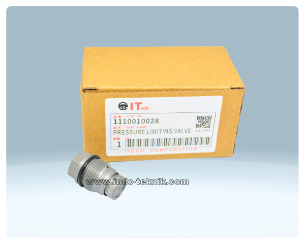 Material Tahan Panas dan Korosi