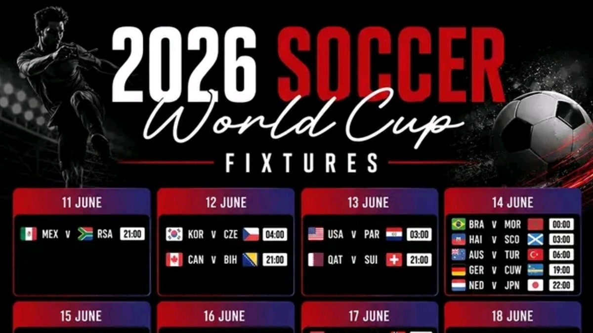 World cup 2026