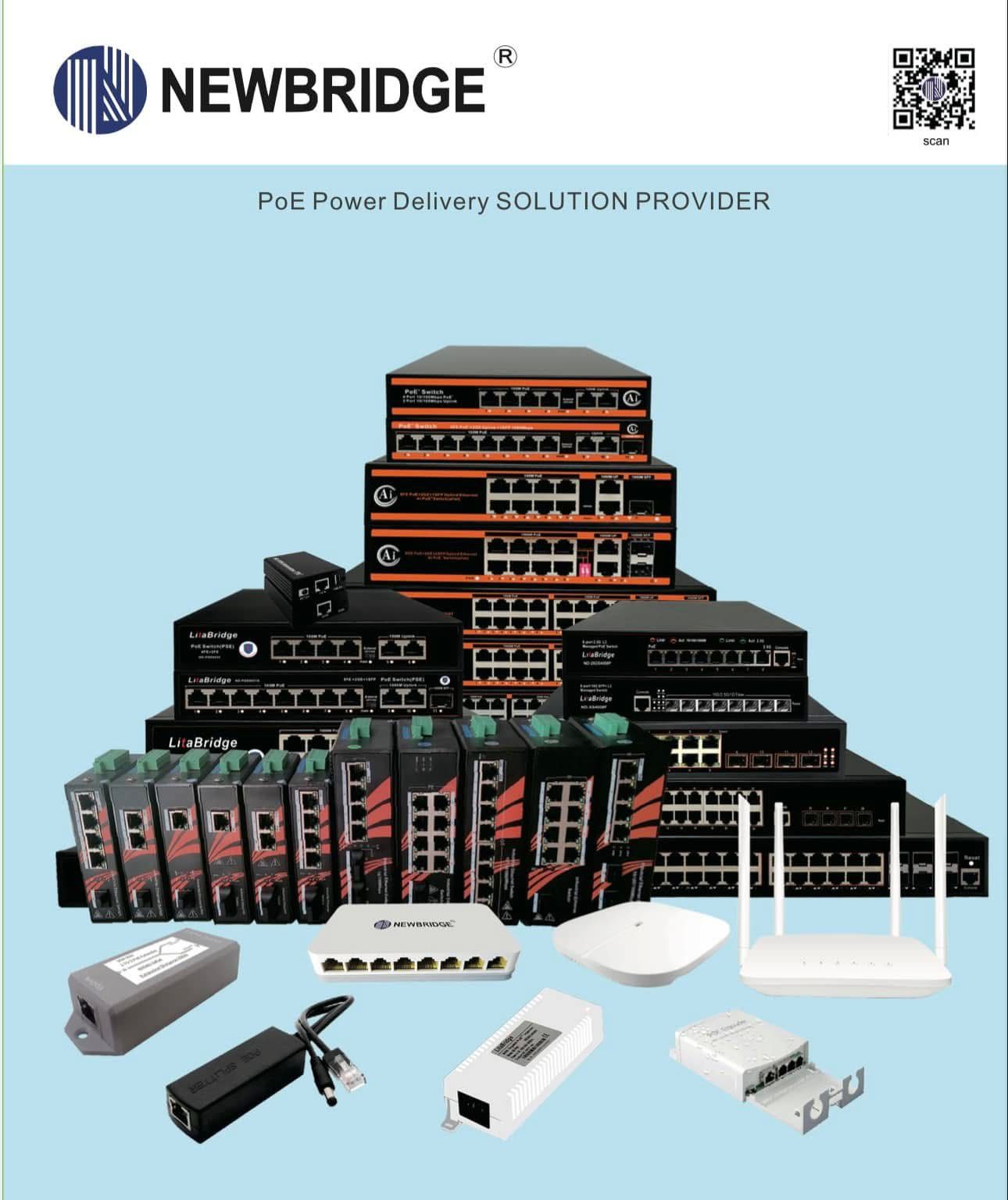 Placeholder Image 1