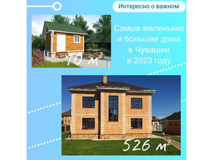 На кадастровый учет 1615 объектов индивидуального жилищного строительства