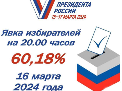 Явка на выборах Президента России в Чувашии составила более 60%