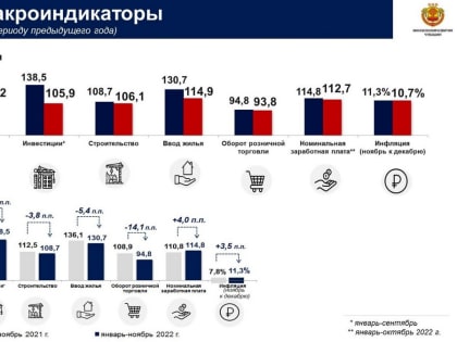 Экономить за счет людей — не наш путь