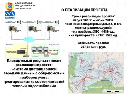 В Чебоксарах завершается диспетчеризация общедомовых приборов учета