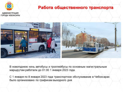 В Чебоксарах рассказали о работе отрасли ЖКХ и жизнеобеспечения в период новогодних каникул