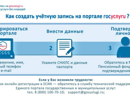 Информационный мир уже здесь