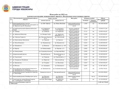 Единый информдень прошел в УК «Инженер» в Чебоксарах