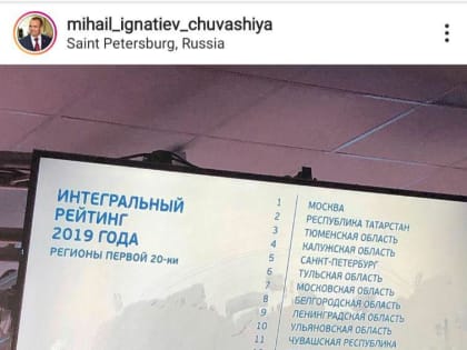 Чувашия на 11 месте в Национальном рейтинге состояния инвестиционного климата в регионах