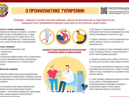 О профилактике туляремии