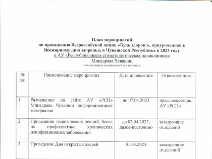 План мероприятий по проведению Всероссийской акции "Будь здоров!", приуроченный к Всемирному дню здоровья