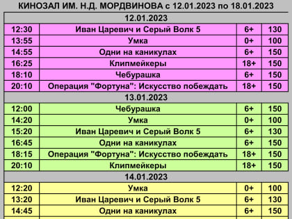 Расписание Кинозала им. Н. Д. Мордвинова с 12 по 18 января
