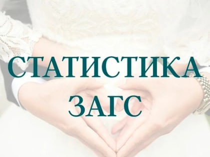 Отлел ЗАГС администрации города Шумерля подвёл итоги 2022 года