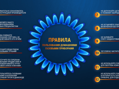 Основные правила безопасности при использовании бытового газа