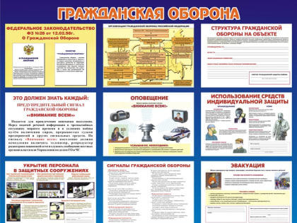 Повышение квалификации заведующих по гражданской обороне