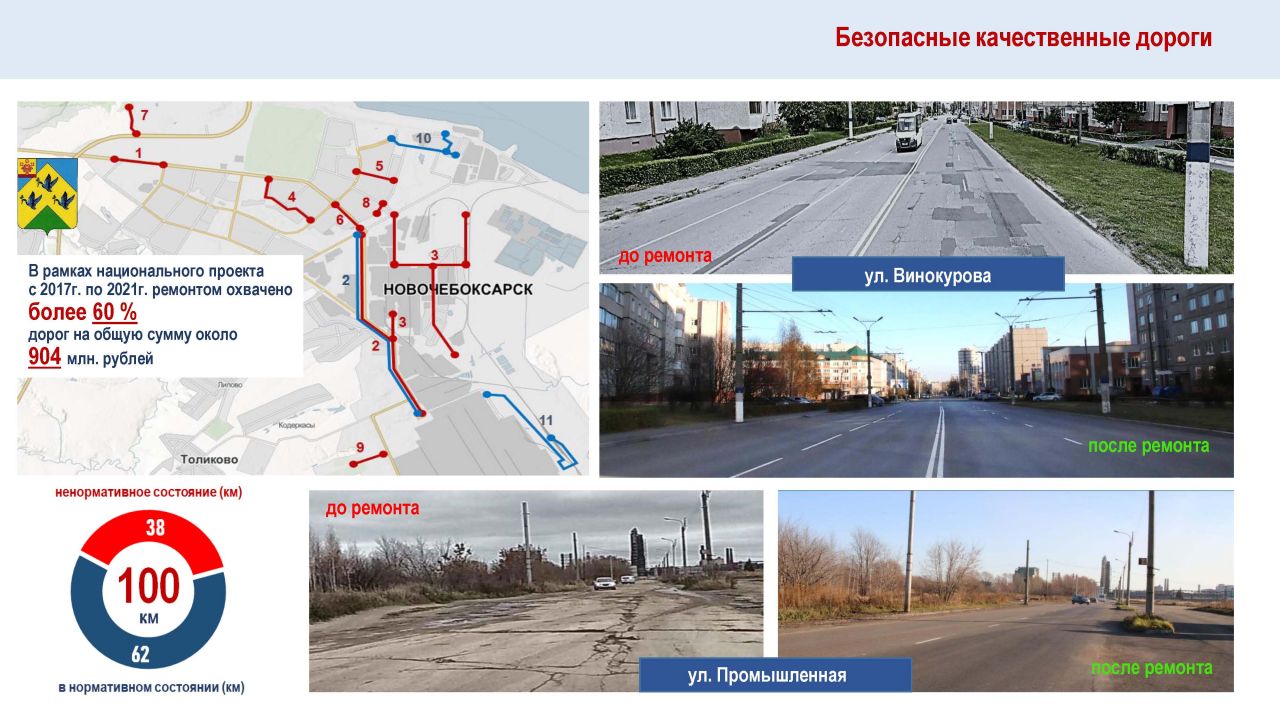 30 апреля 2024 чебоксары. Город Новочебоксарск 2023. Новости Чебоксары вчерашние про город. Пляж в Новочебоксарске 2023.