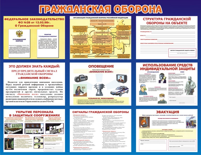 План развития и совершенствования умб по гочс в организации