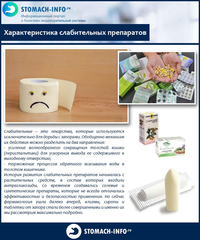 Лекарство от запора для пожилых людей