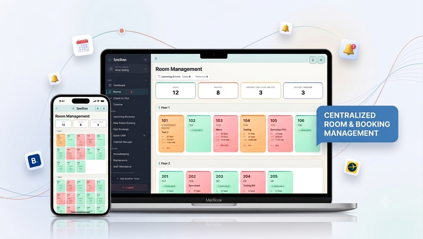SyncStays dashboard — room grid
