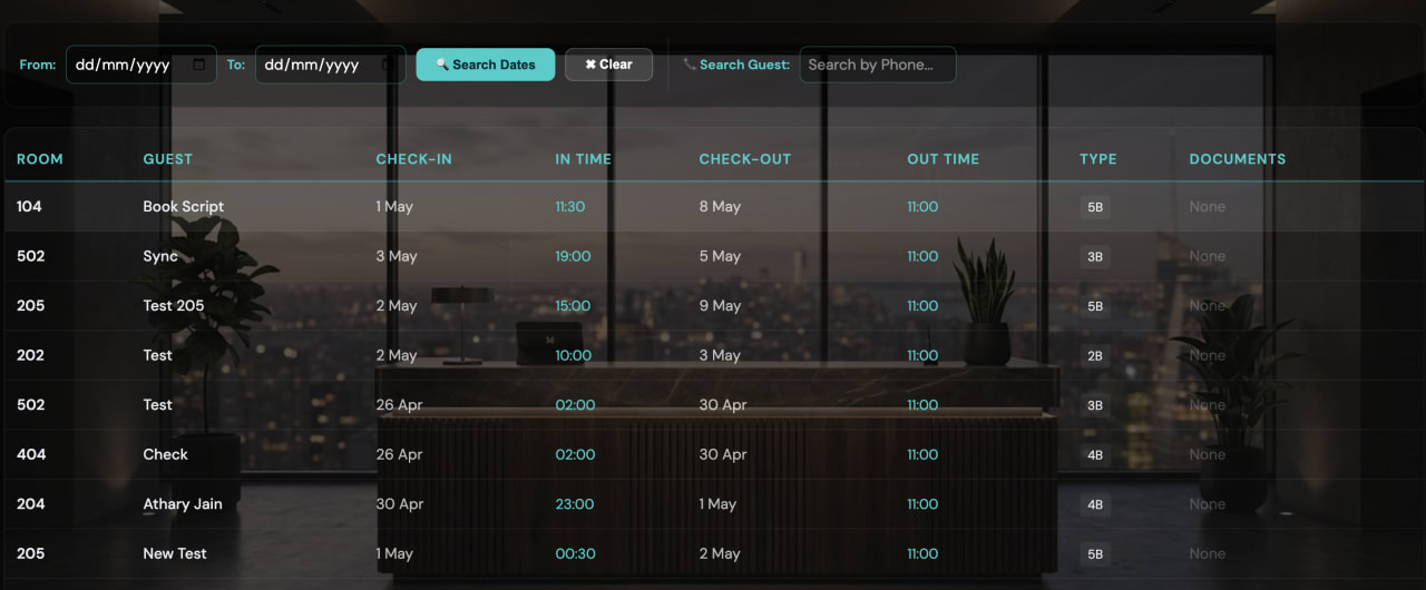 SyncStays — occupancy view
