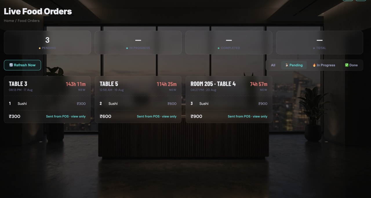 SyncStays Food Dashboard