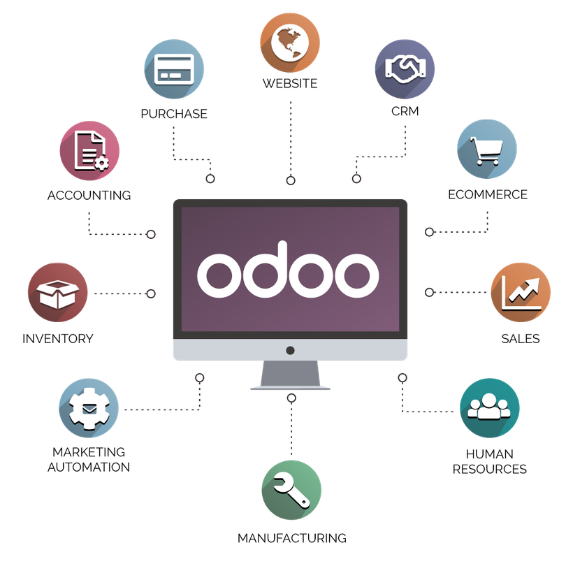 Odoo Apps