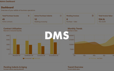 Distribution Management System
