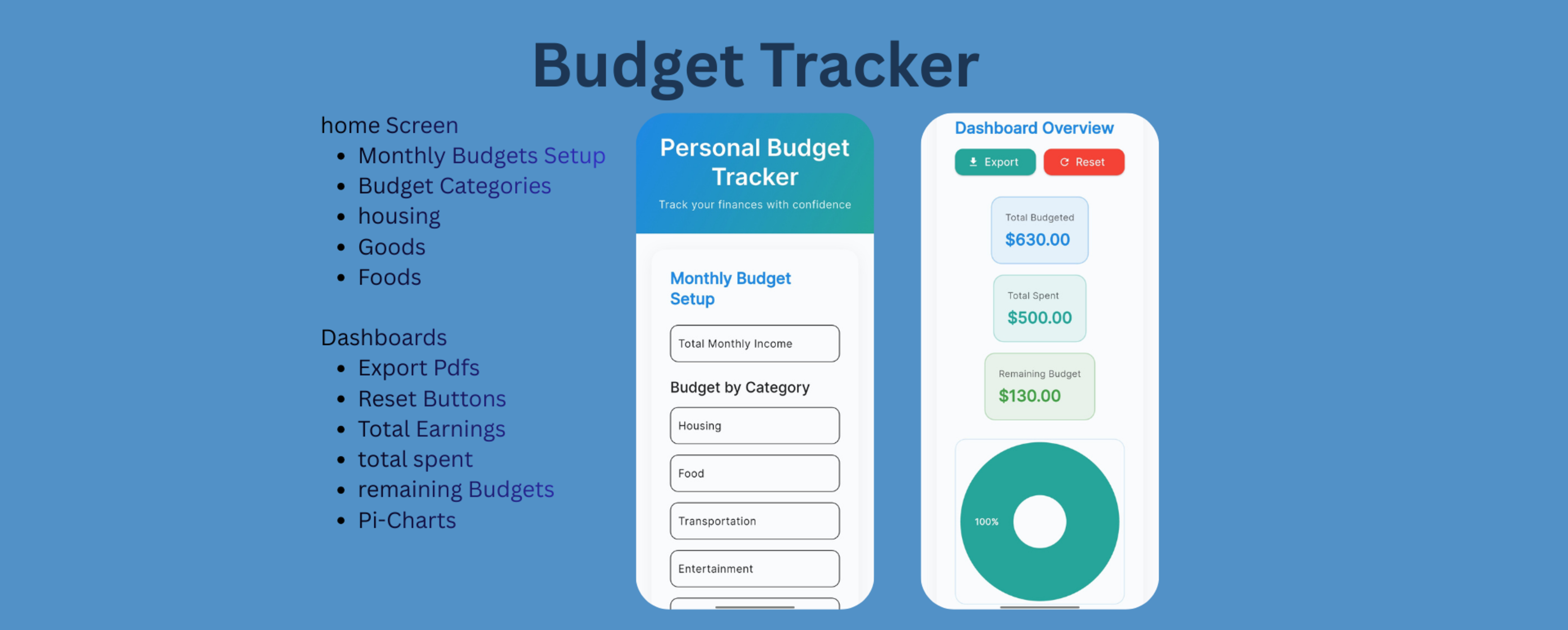 Personal Finance Tracking Application