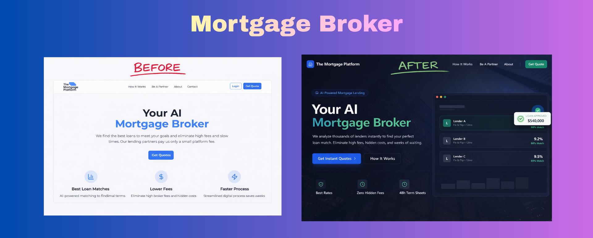 AI-Powered Mortgage Lending Platform