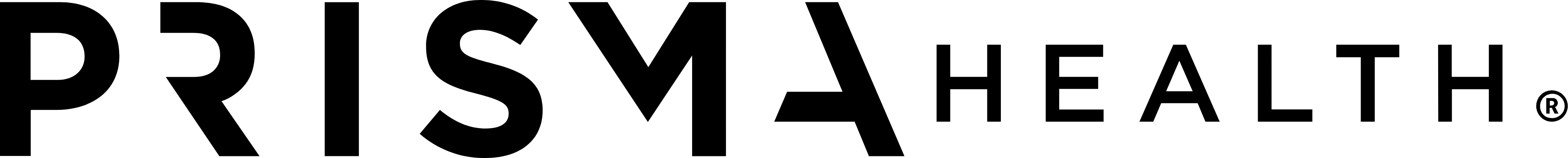 Prisma Health