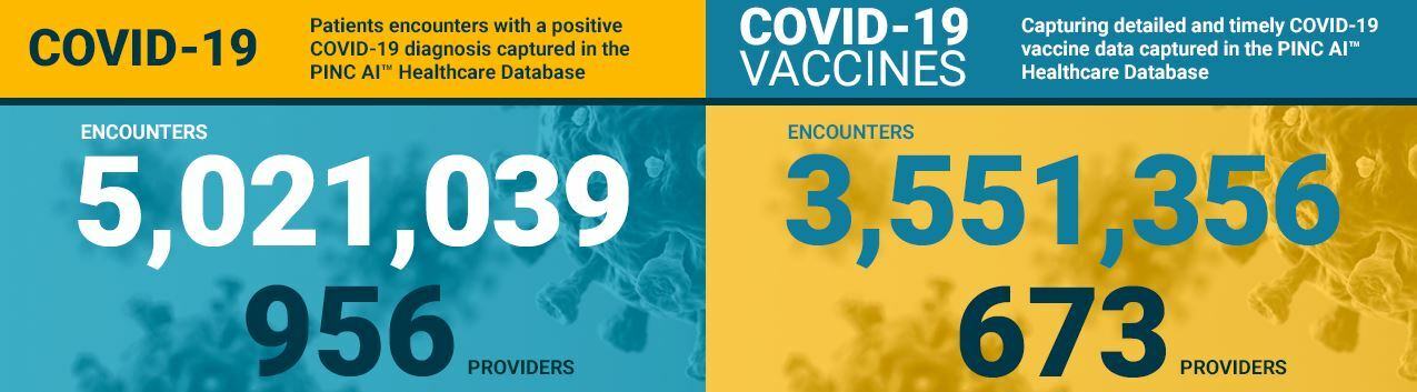 COVID19-Vaccine-Tracker.JPG