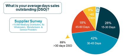 DPO_DSO-Blog-Image-2.png