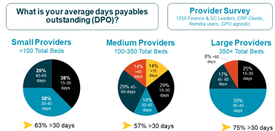 DPO_DSO-Blog-Image-3.png
