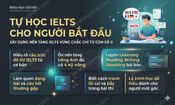 Khóa Học Tự Học Ielts Cho Người Bắt Đầu