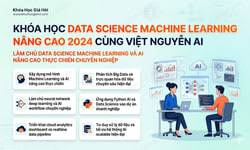 Khóa Học Data Science Machine Learning Nâng Cao 2024 Cùng Việt Nguyễn AI