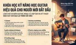 Khóa Học Kỹ Năng Học Guitar Hiệu Quả Cho Người Mới Bắt Đầu