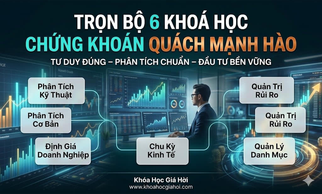 Trọn Bộ 6 Khoá Học Chứng Khoán Quách Mạnh Hào