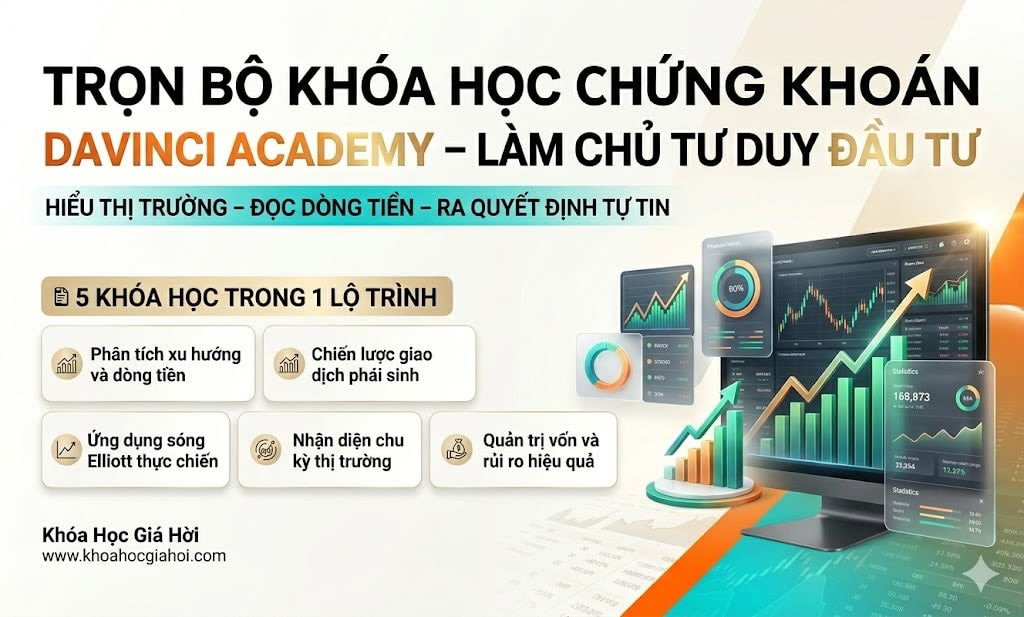 Trọn Bộ Khóa Học Chứng Khoán DaVinci Academy – Làm Chủ Tư Duy Đầu Tư