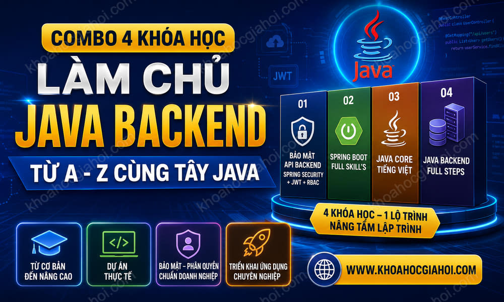 Combo 4 Khóa Học Làm Chủ Java Backend Từ A - Z Cùng Tây Java