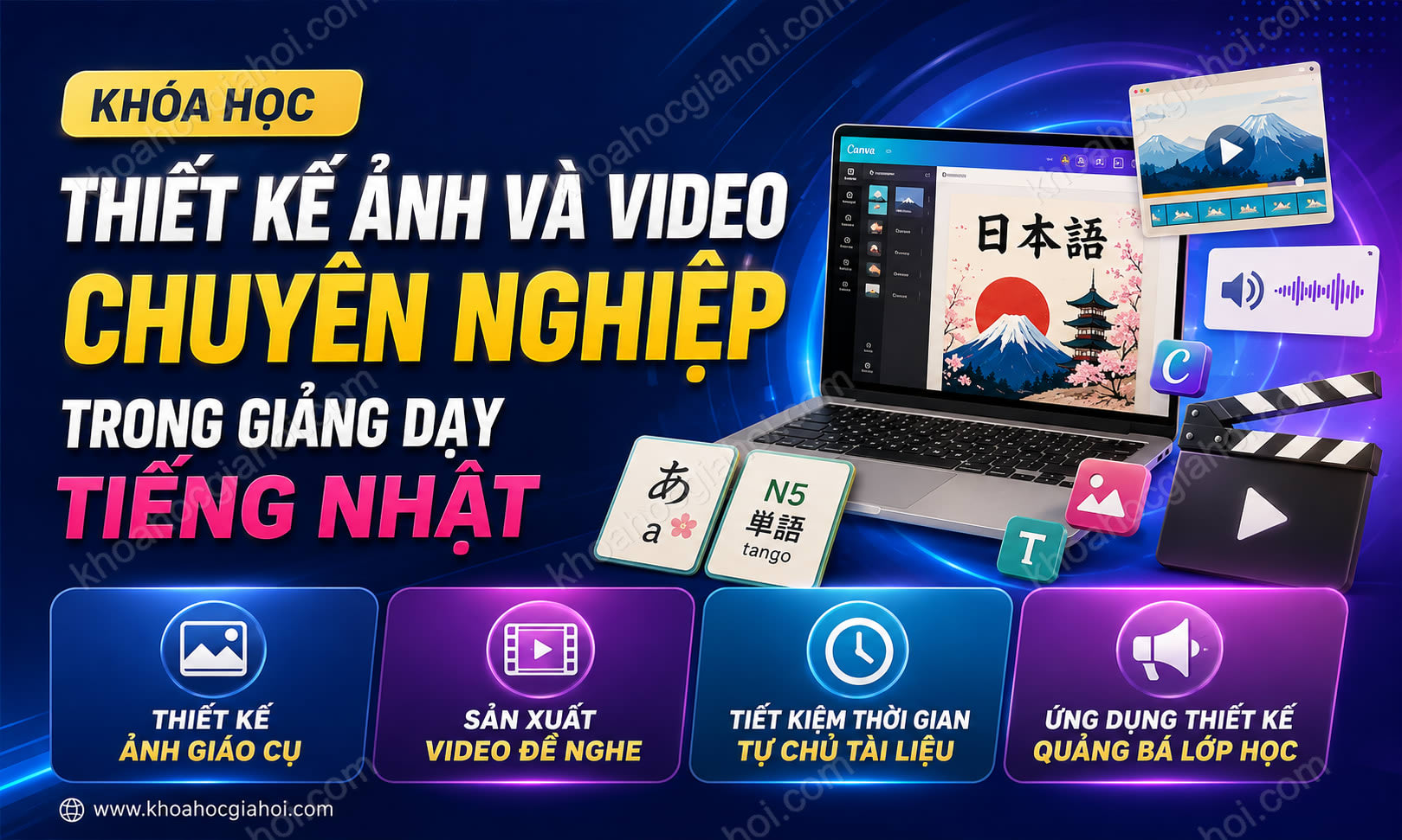 Khóa Học Thiết Kế Ảnh Và Video Chuyên Nghiệp Trong Giảng Dạy Tiếng Nhật