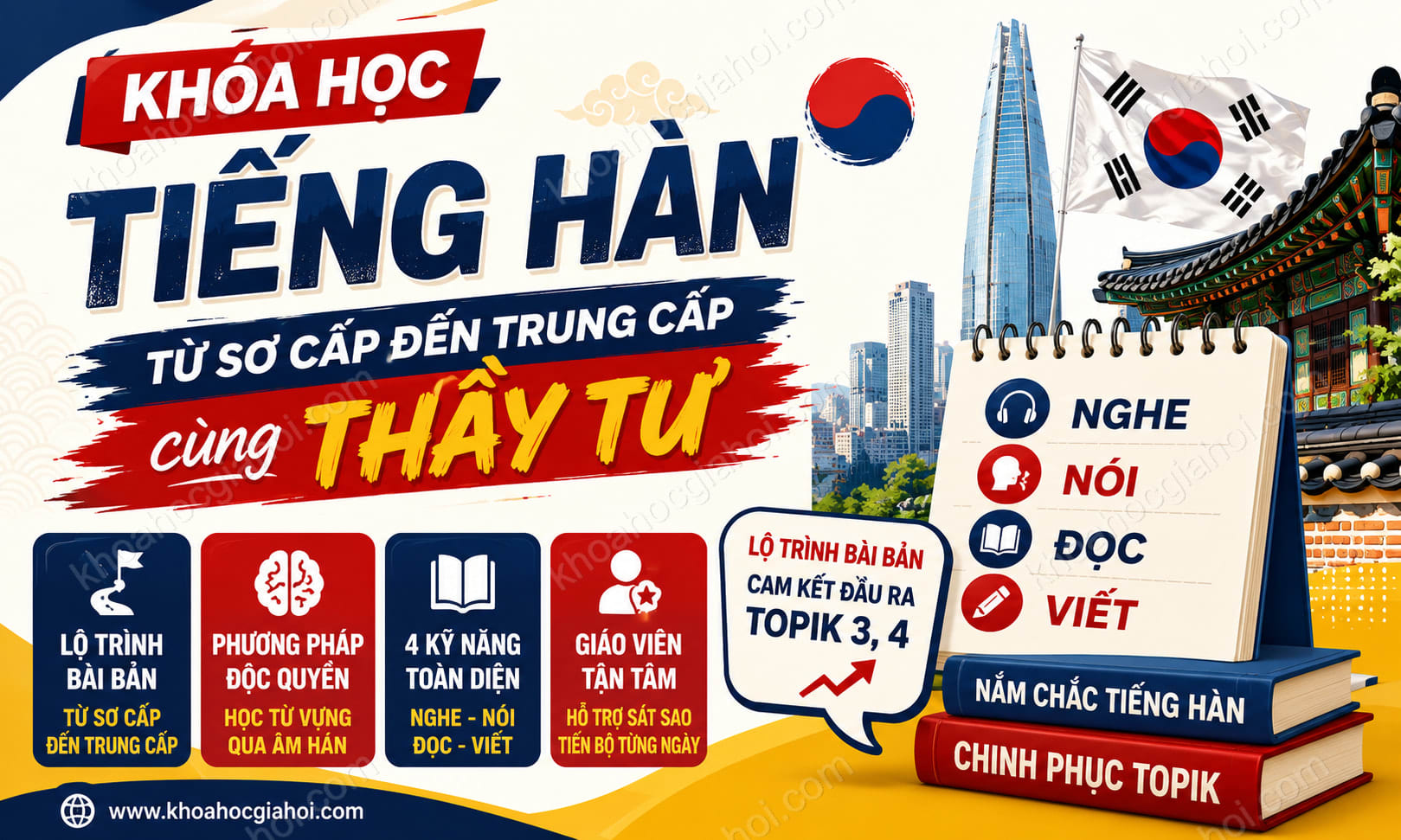 Khóa Học Tiếng Hàn Từ Sơ Cấp Đến Trung Cấp Cùng Thầy Tư