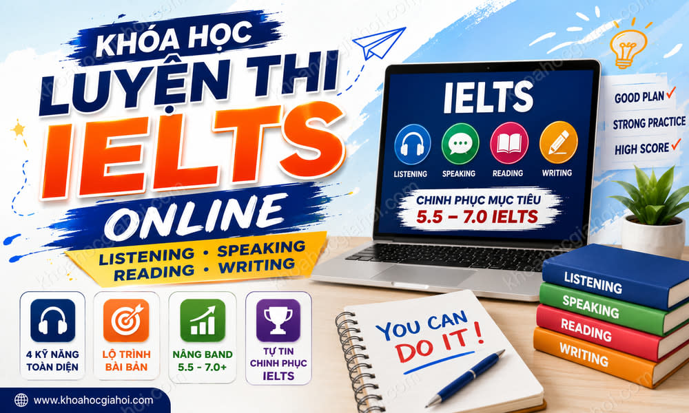 Khóa Học Luyện Thi IELTS Online: Listening, Speaking, Reading, Writing