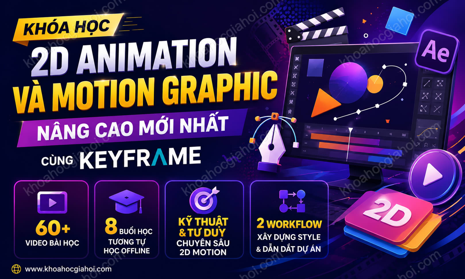 Khóa Học 2D Animation & Motion Graphic Nâng Cao Mới Nhất Cùng Keyframe
