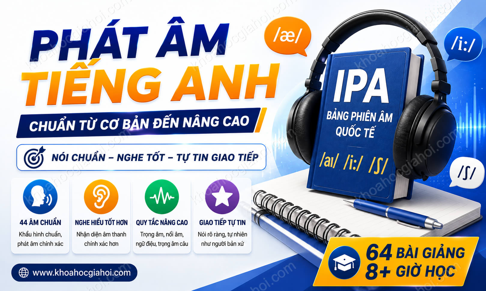 Khóa Học Luyện Phát Âm Tiếng Anh Chuẩn Từ Cơ Bản Đến Nâng Cao